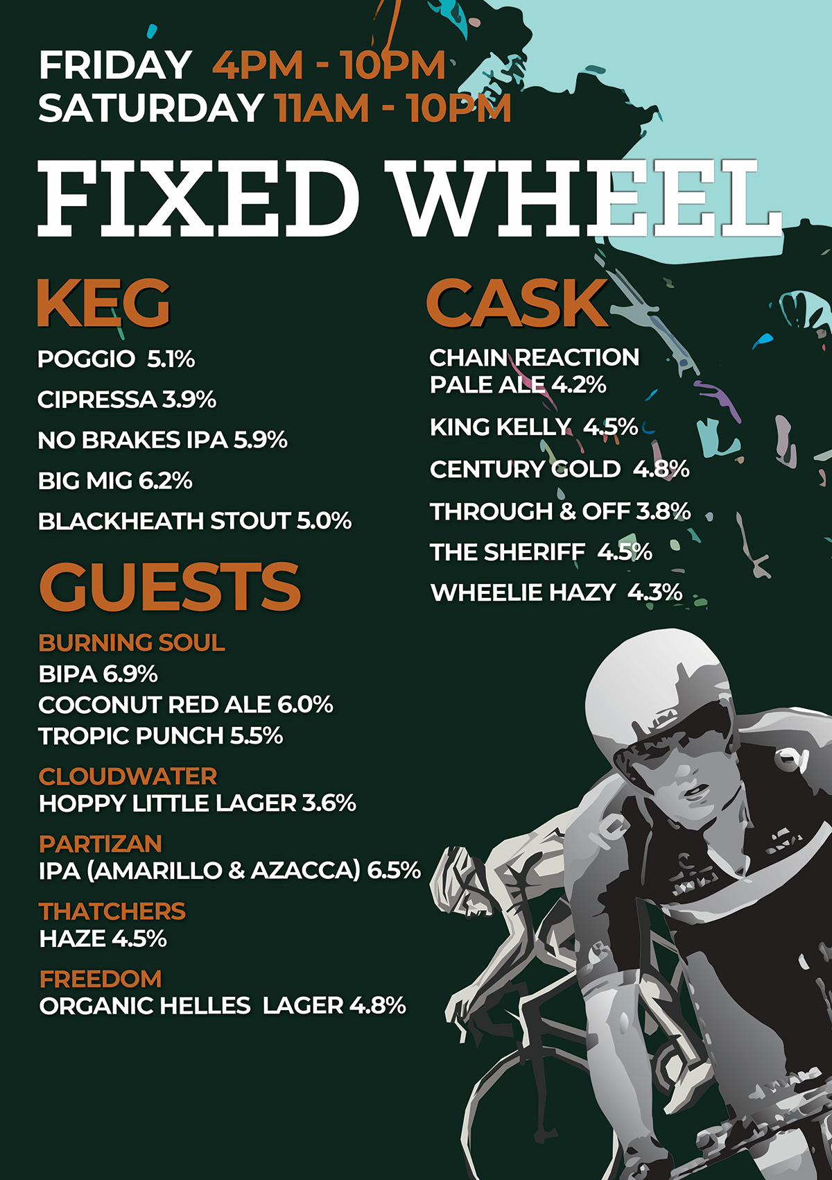 Fixed Wheel Brewery Beer List